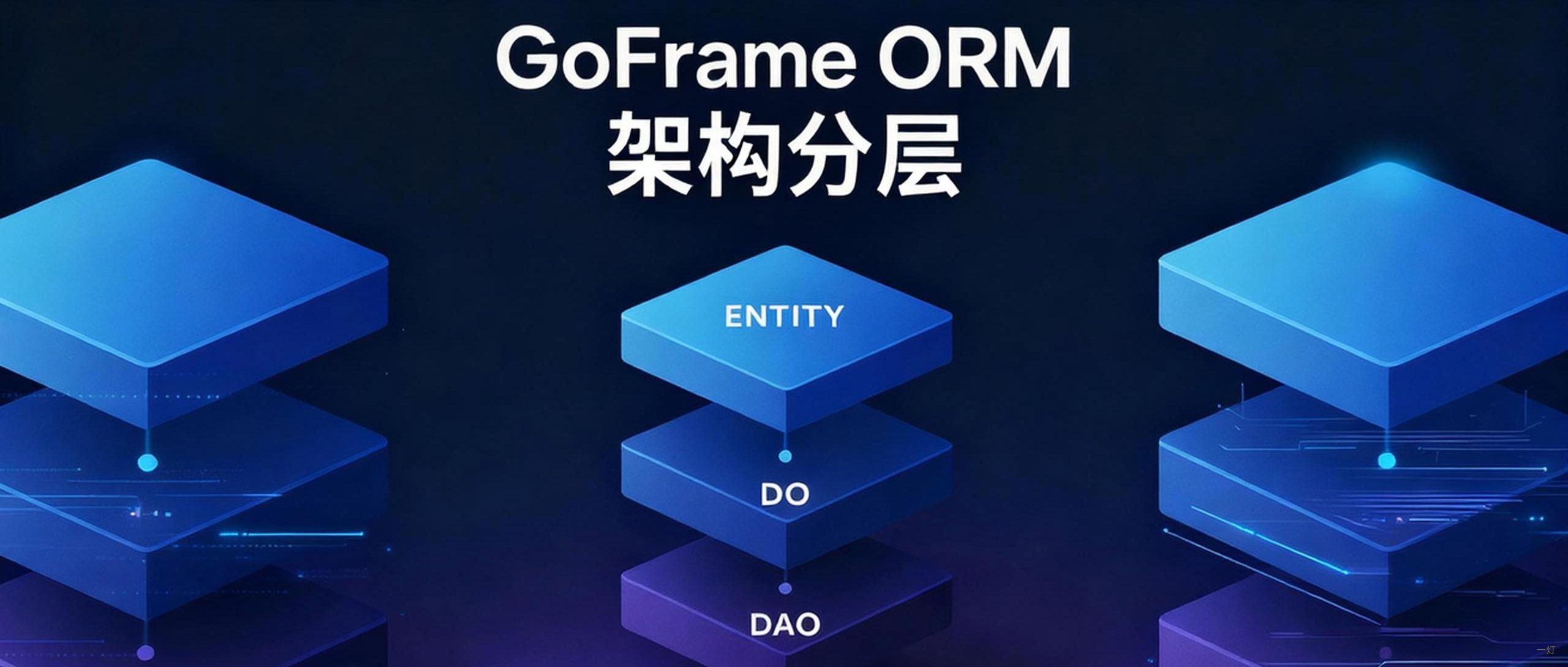 GoFrame四层数据模型