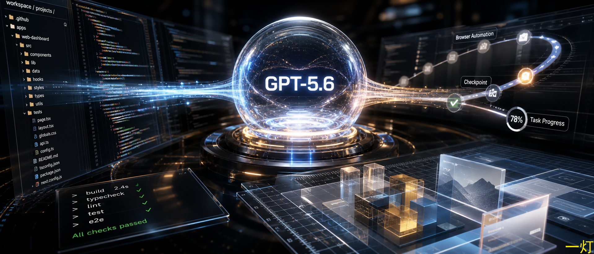 GPT-5.6 爆料汇总：1.5M 上下文、Agent 稳定性和像素级设计封面