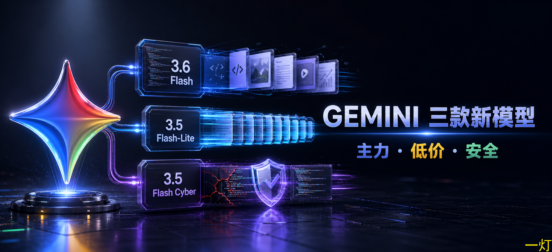 Google 连发 3 款 Gemini：这次没等来 Pro，却看懂了 Agent 的分工 封面
